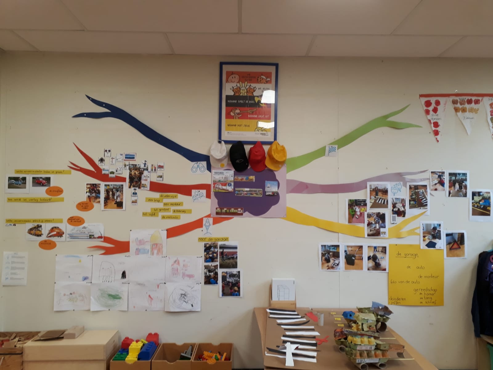 Onderbouw gaat van A naar B.....